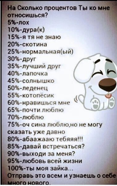 Насколько круто. На сколько процентов ты ко мне относишься. Вопросы насколько хорошо ты меня знаешь. Опрос насколько хорошо ты меня знаешь. Вопросы на сколько ты меня знаешь.