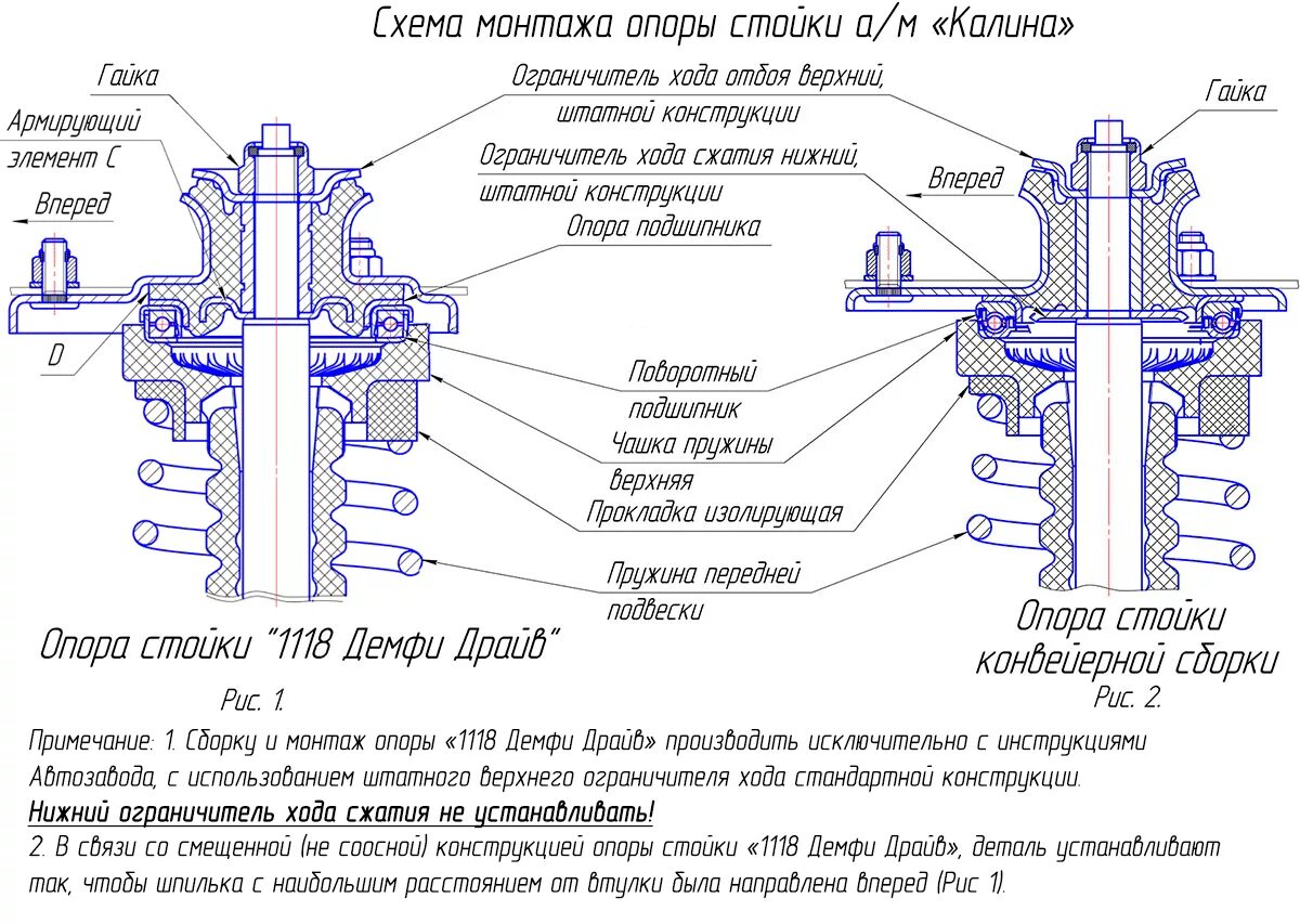Сборка передней стойки Калина 1118. Амортизатор Калина ВАЗ 1118 передний схема. Стойка передняя ВАЗ 1118 схема. Задняя опора стойки ВАЗ 2170 схема. Сборка стойки калина