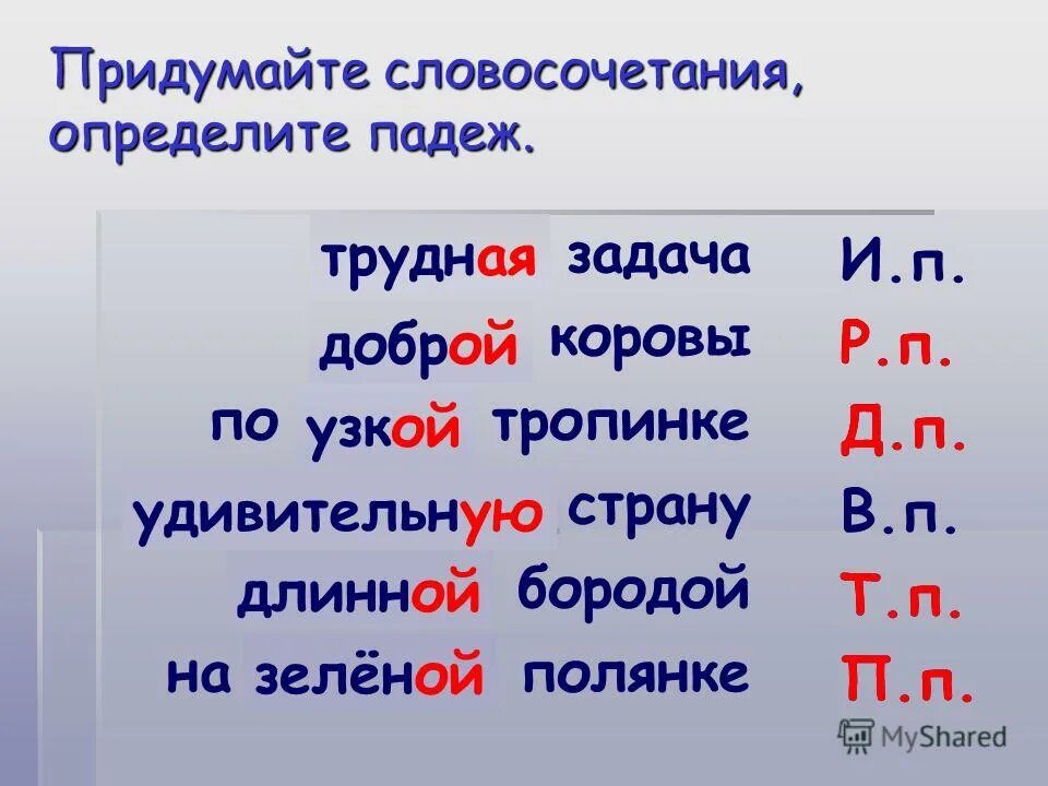 Падеж слова полянке. Падежные словосочетания примеры. Словосочетания с падежами 3 класс примеры. Падежи примеры словосочетаний. Словосочетания существительных в разных падежах.