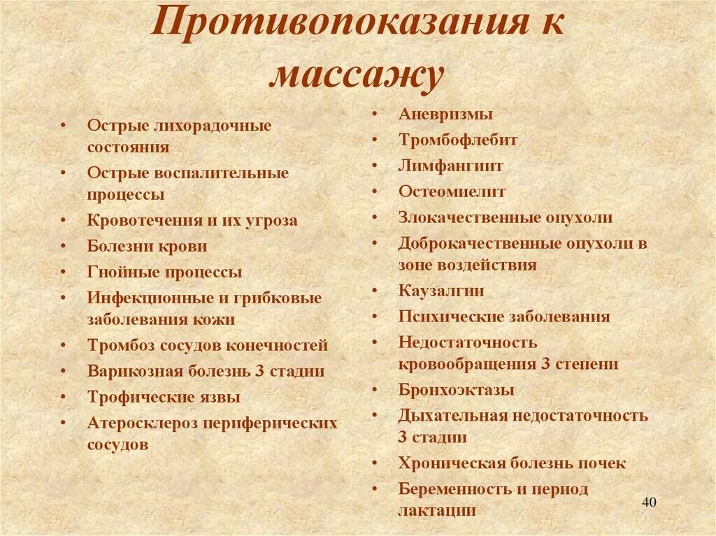 Противопоказания к массажу заболевания. Противопоказания к массажу. Противопоказания к проведению массажа. Противопоказания к массажу спины. Абсолютные противопоказания к массажу.