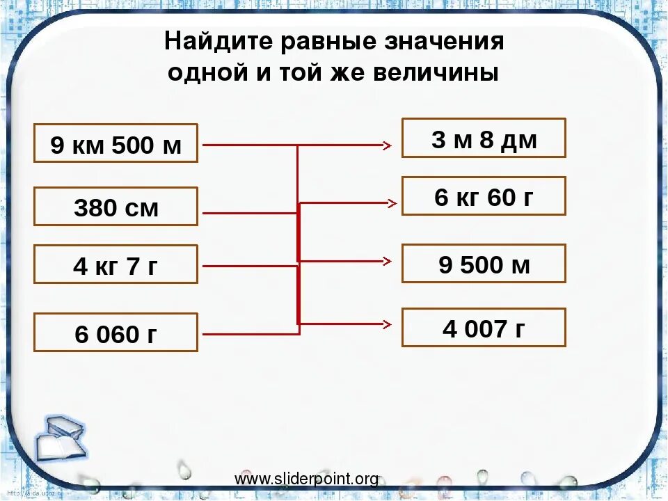 Меры массы 4 класс задания. Задачи на единицы массы. Задачи на массу по математике. Единицы массы 4 класс задания. Масса четырех пакетов с конфетами равна 1