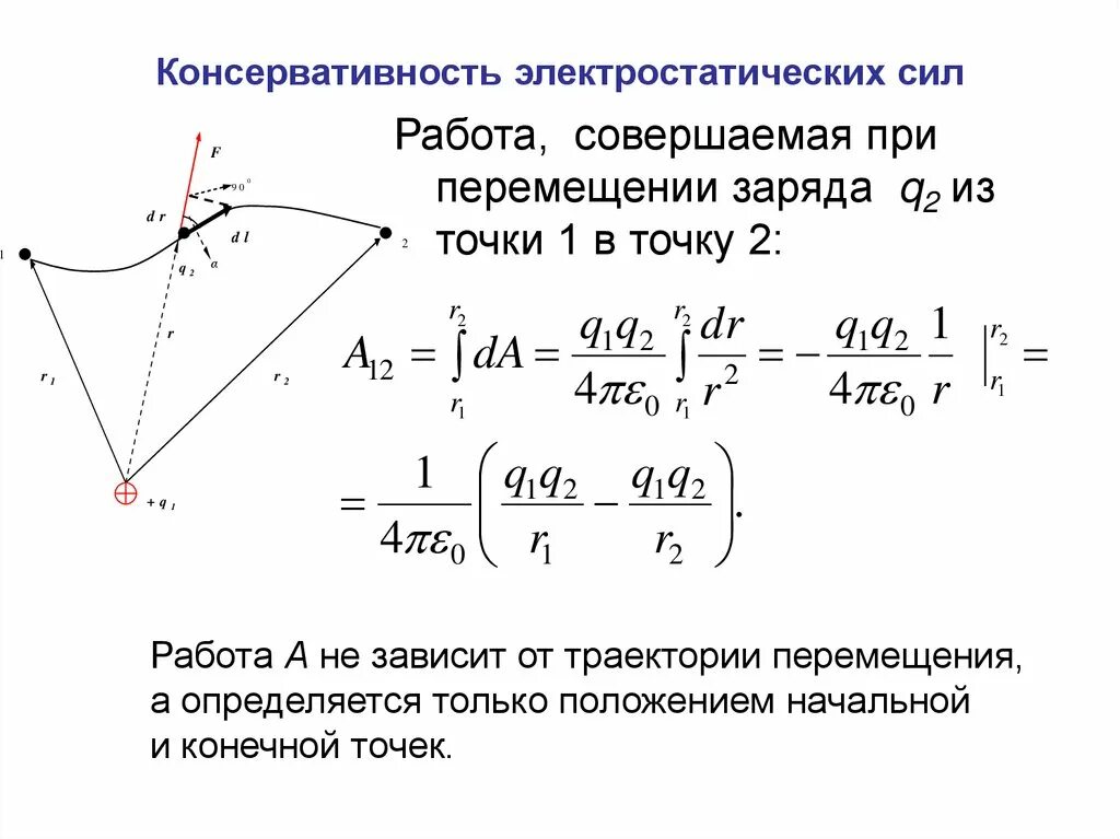 2. Работа перемещения заряда в электрическом поле.. Работа сил электростатического поля формула. Работа электрических сил при перемещении заряда. Работа электрических сил точечные заряды. Вычислите работу сил электрического поля при перемещении