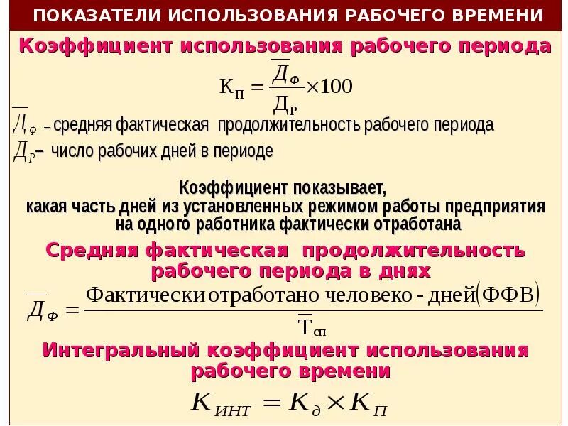 Средняя фактическая продолжительность рабочего. Коэффициент полезного использования рабочего времени. Показатели использования фонда рабочего времени. Коэффициенты использования фондов рабочего времени. Коэффициент использования рабочего времени формула.