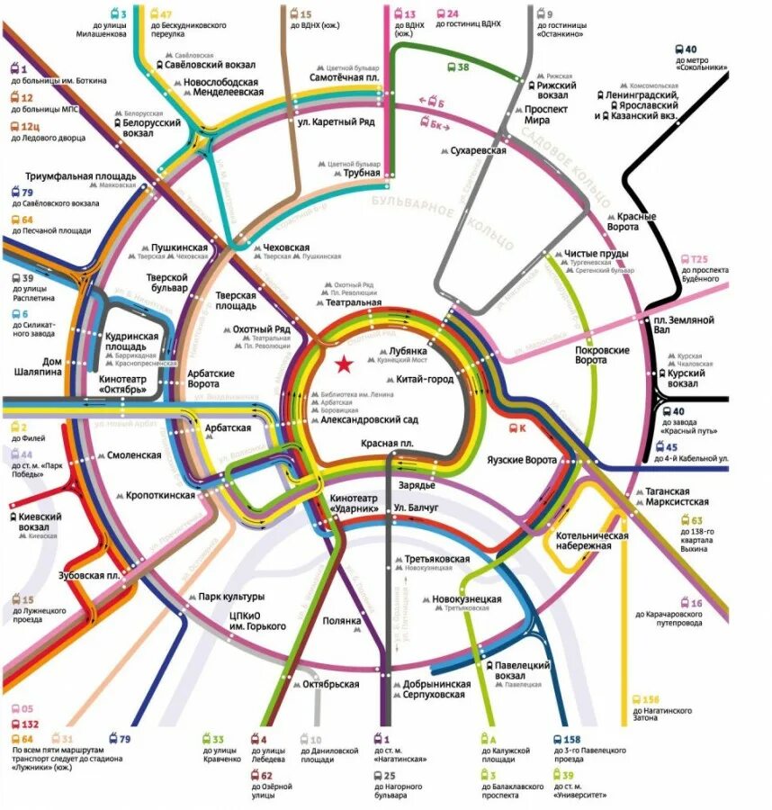 Карта движения автобусов в москве