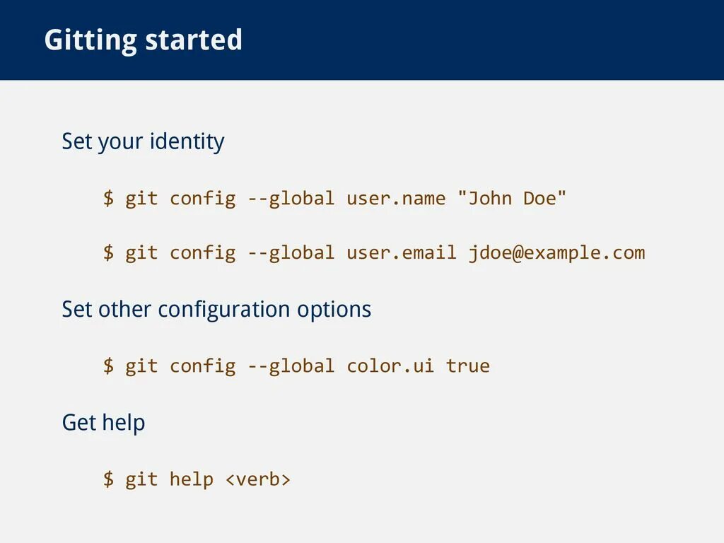 Global config user. Конфигурация git config. Git справка. Git config username. Git config --Global user.name.