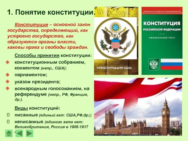 Принятие новой конституции конституционным собранием. Способы принятия конституции. способы принятия конституции рф. основные способы принятия конституции:. способ принятия конституции сша.
