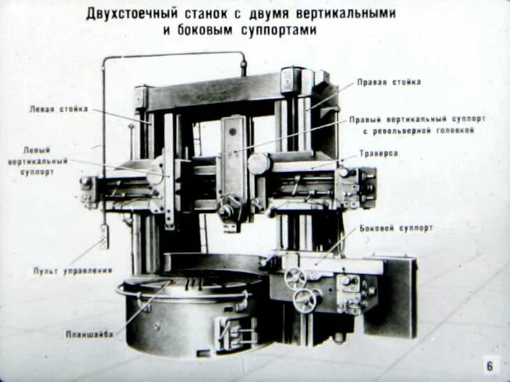 1525 станок токарно-карусельный кинематическая схема. Основные узлы токарно карусельного станка 1512. Карусельный станок 1512 технические характеристики. Двухстоечный токарно карусельного станка схема. Карусельный станок 1516 паспорт.