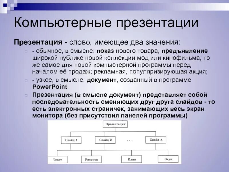 Урок компьютерные презентации. Компьютерная презентация. Компьютерные презентации презентация. Формы компьютерных презентаций. План компьютерной презентации.