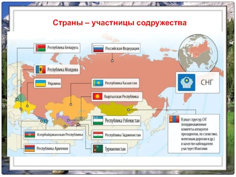 Государства снг 2024. Содружество независимых государств страны. СНГ страны участники на карте. Содружество независимых государств страны участники. Какие страны входят в СНГ на карте.