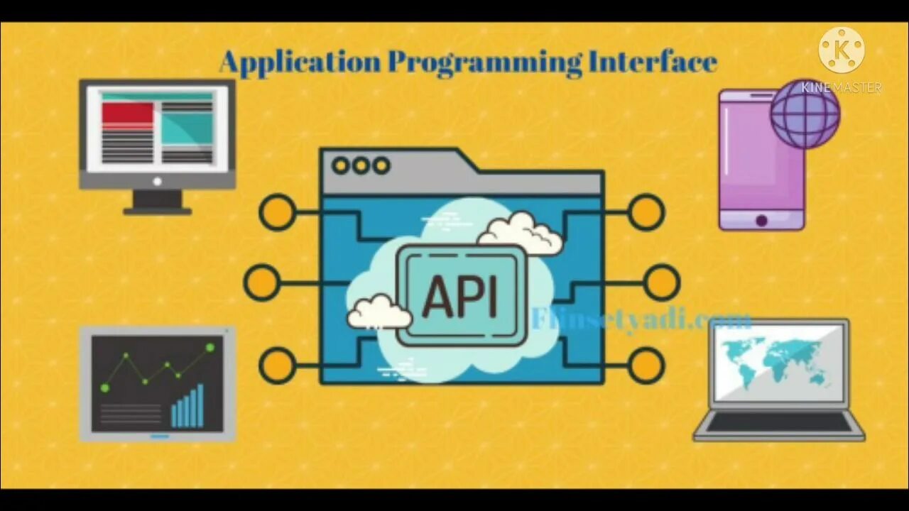 Интерфейс программирования api. Интерфейс программирования приложений. интерфейс в программировании. api. application programming interface.