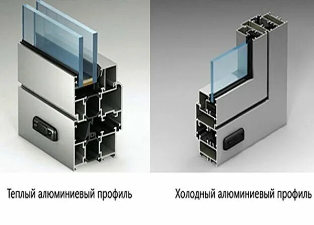 Холодный алюминий купить. Теплый алюминиевый профиль. Холодный алюминиевый профиль. Алюминий холодный профиль. Теплый и холодный алюминиевый профиль.