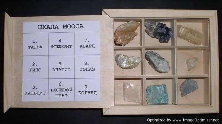 Шкала твердости минералов мооса. Эталонные минералы шкалы твердости Мооса. Таблица Мооса минералы. Шкала Мооса твердость камней. Шкала Мооса гипс.