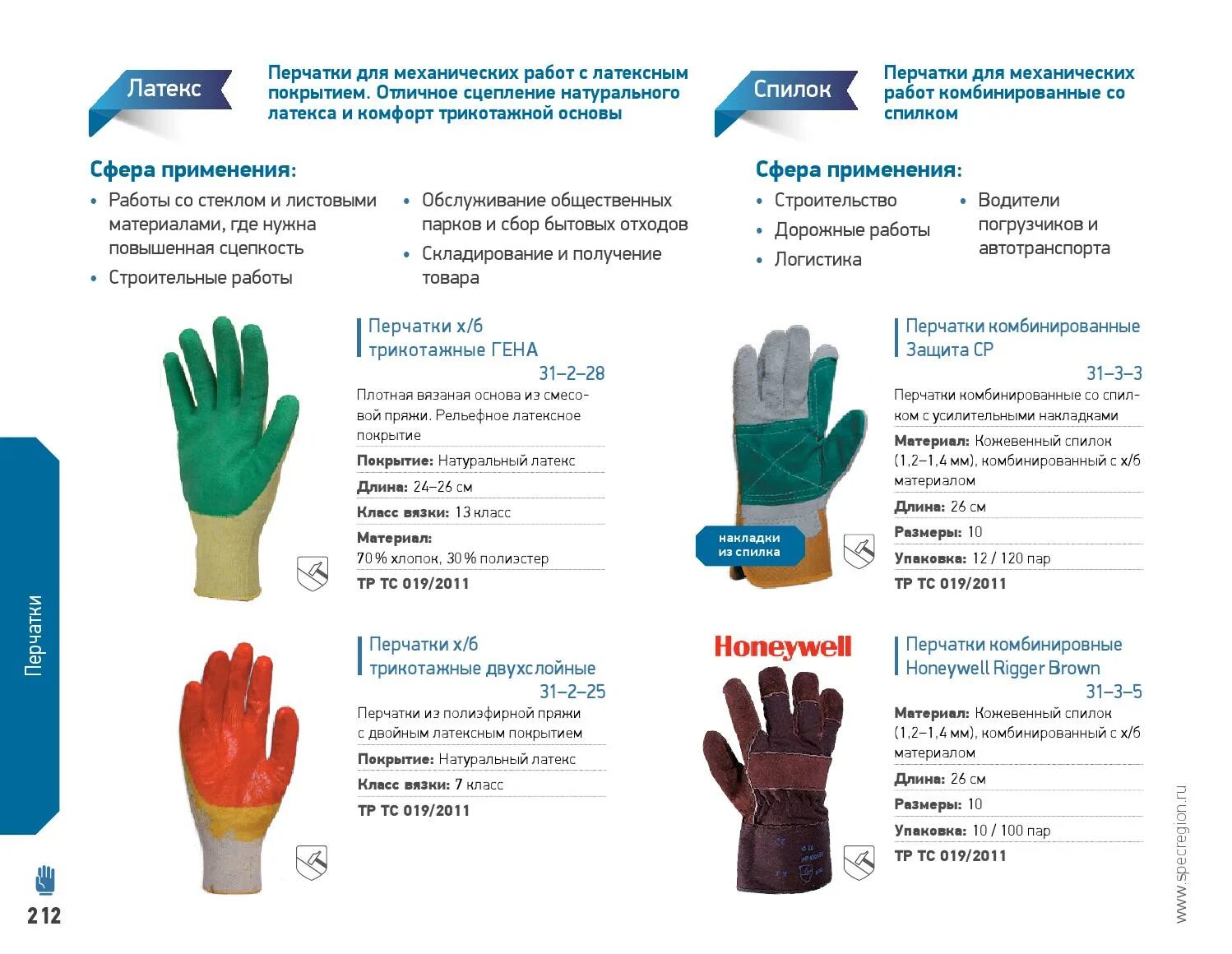 Где находятся перчатки. Перчатки защитные нитриловые 10 тр ТС 019/2011. Материал для перчаток. Маркировка перчаток. Маркировка защитных перчаток.