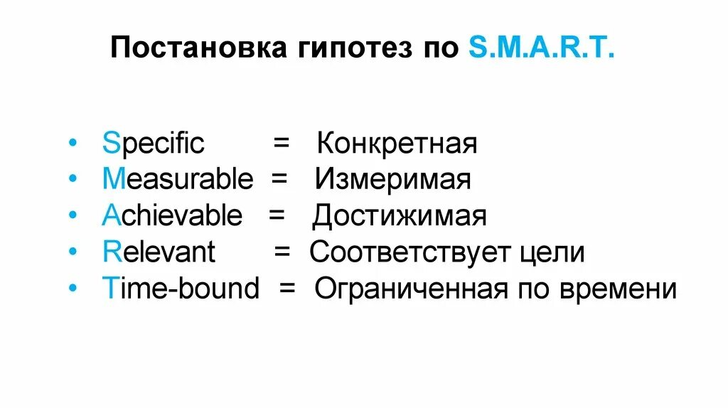 Бизнес гипотеза. Гипотеза по Смарту. Гипотезы по смарт. Постановка гипотезы. Формулирование гипотез по Smart.