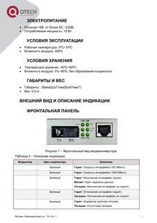 Значение индикации