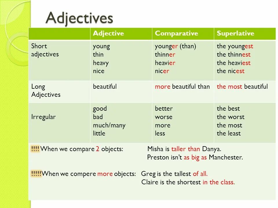 Short adjectives таблица. Short adjectives long adjectives. Short прилагательное. Глаголы Superlative. Adjectives таблица