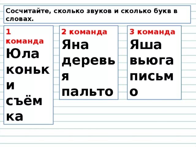 Сколько букв и звуков в слове стоят