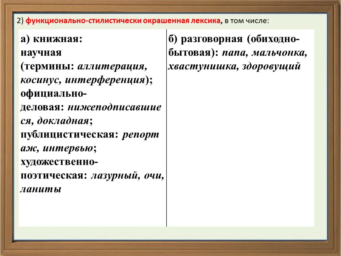 Как найти стилистически окрашенное слово. Стилистически окрашенная лексика. Функционально-стилистически окрашенная лексика. Стилистическая окраска лексики. Функционально окрашенная лексика это.