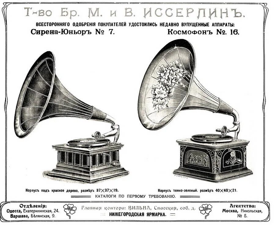 Граммофон сирена. Строение граммофона. Устройство граммофона. Строение патефона. Реклама патефона