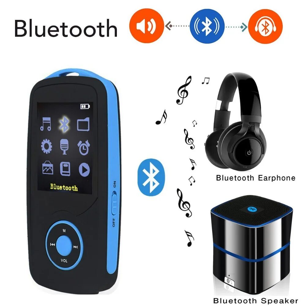 RUIZU x06. Mp3 плеер с Bluetooth Samsung. RUIZU X 16. Компактные плееры с блютузом.