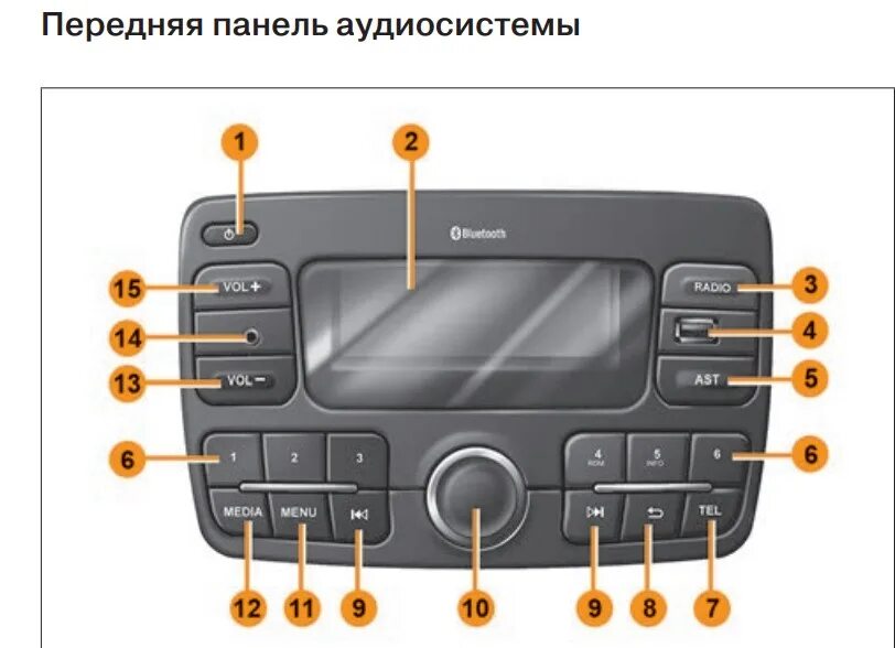 Блютуз ларгус