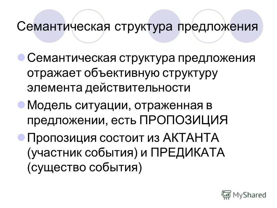 Семантическое моделирование. Семантическое предложение. Пропозиция в предложении это. Семантическое предложение. Семантическая сочетаемость.