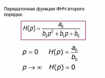 Передаточная функция фильтра