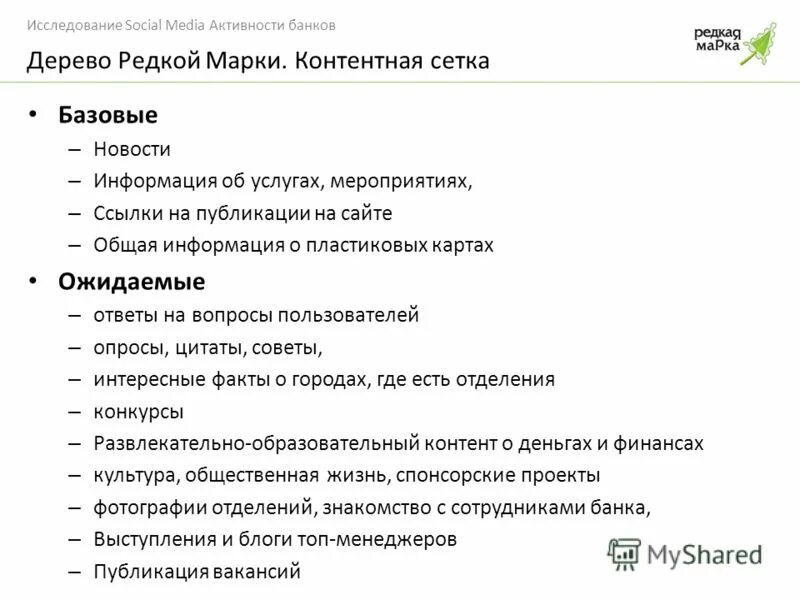 Вопросы пользователи. Вопросы пользователи