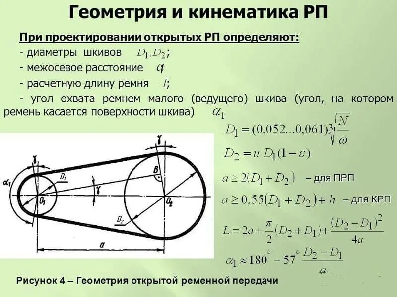 Калькулятор оборотов шкива. Калькулятор шкивов ременной передачи. расчет скорости вращения шкивов в ременной передачи. передаточное отношение ременной передачи формула. расчет крутящего момента ременной передачи.