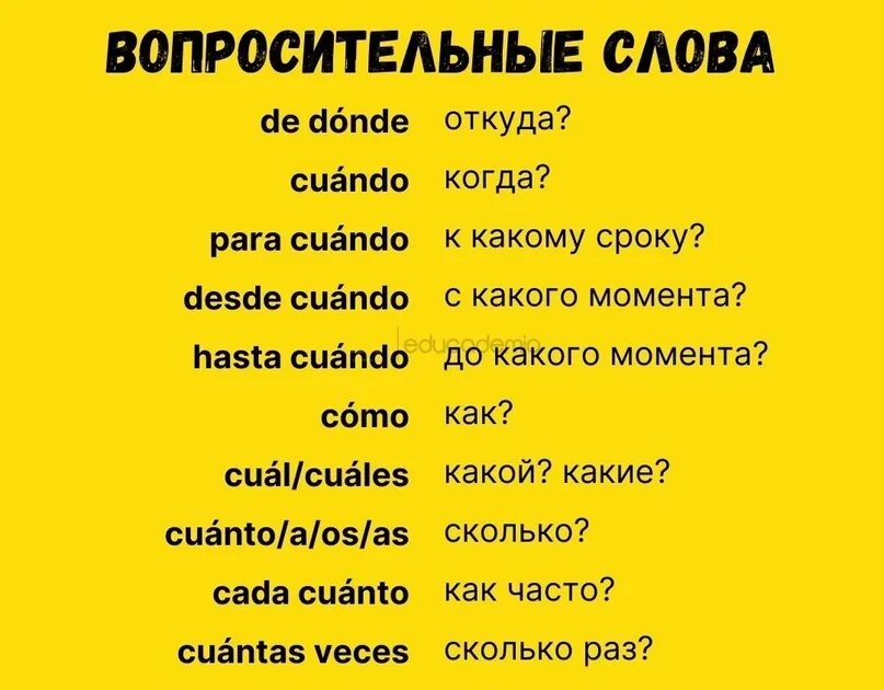 Пообщаемся на испанском. Вопросительные на испанском. Вопросительные фразы на испанском языке. Hola испанский. Budi Dipi песни на испанском.