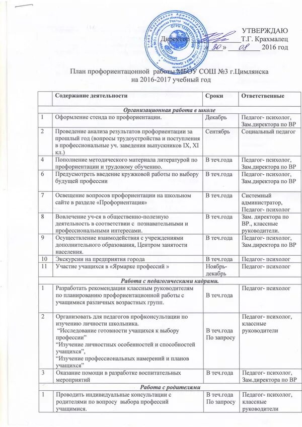 План работы по профориентации. План профориентации. профориентация план работ. план профессионально-ориентационных мероприятий.