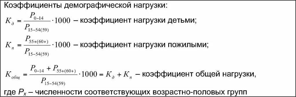 Определить коэффициент нагрузки. Коэффициент демографической нагрузки формула. коэф демографической нагрузки формула. коэффициент демографической нагрузки детьми формула. как посчитать показатели демографической нагрузки.