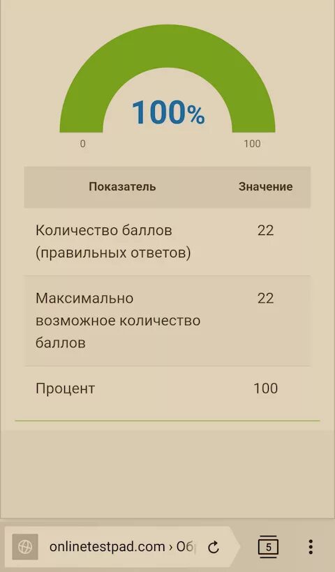 100 баллов тест. Тест пройденный на сто баллов. скриншот с результатом теста. пройденный тест на сто процентов. скриншот теста по информатике.
