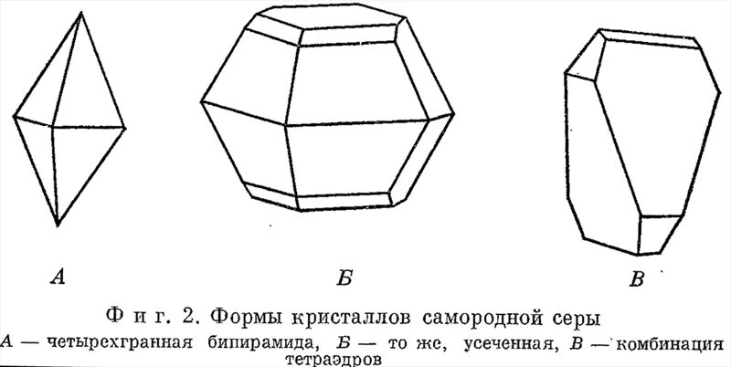 Ромбическая сера Кристаллы. Моноклинная сера Кристаллы. Сера форма кристаллов. Форма кристаллов ромбической серы. Ромбическая кристаллическая