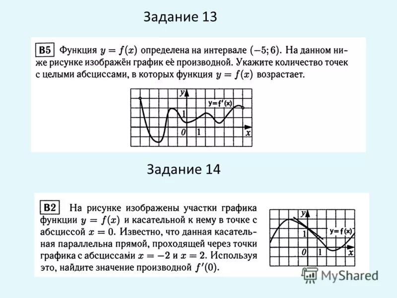 Задания производная ЕГЭ. Производная ЕГЭ база. Производная графики ЕГЭ. ЕГЭ математика производной.