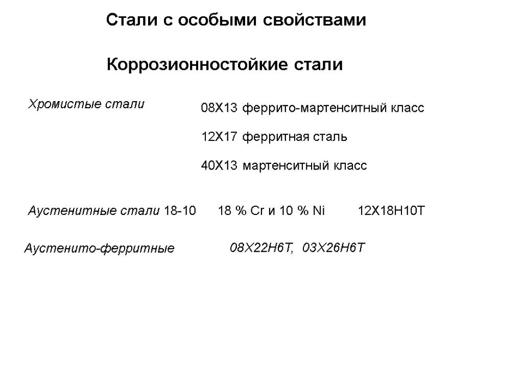 К сталям с особыми свойствами относятся. Марки стали с особыми свойствами. К сталям с особыми свойствами относятся. К сталям с особыми свойствами относятся. К сталям с особыми свойствами относятся.