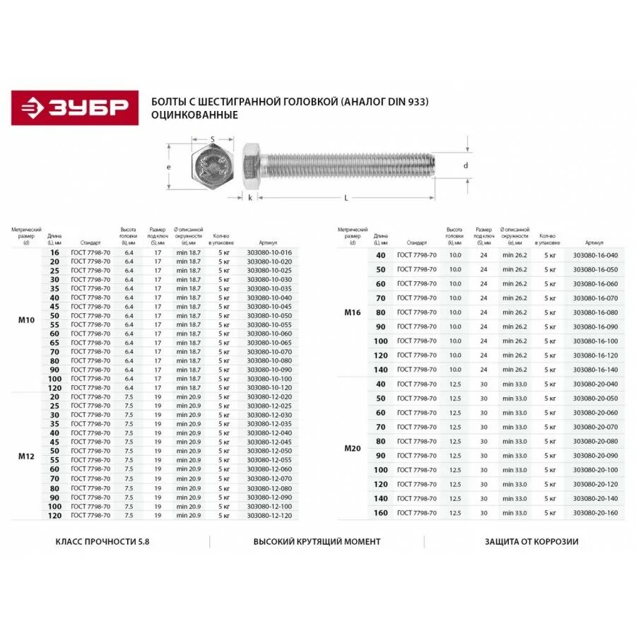 Гост 7798 70 статус 2023. Болт 1.1. М30 710мм. Внешний диаметр резьбы болта м12. Болт м8 внешний диаметр резьбы. Болт m8 Размеры.