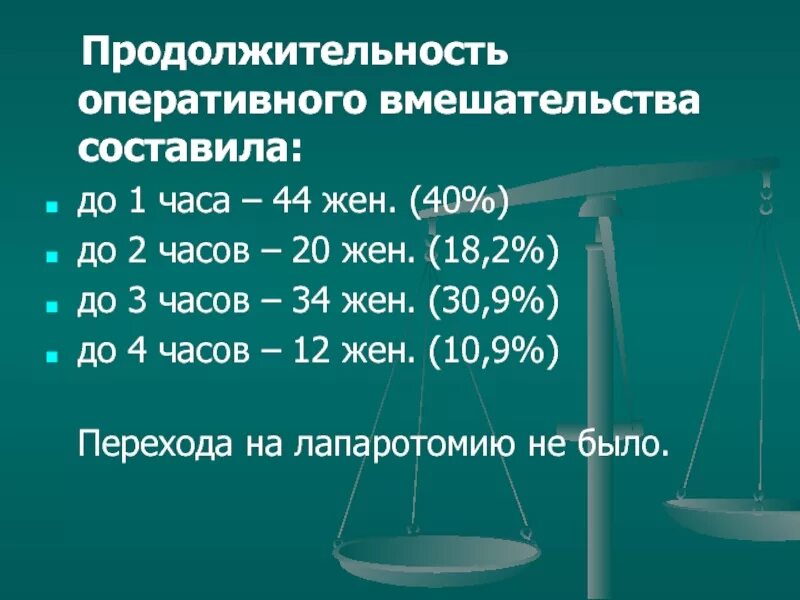 Длительность оперативного вмешательства. Норма продолжительности оперативного вмешательства. Длительность оперативного вмешательства более 8 часов. Оперативные сроки.