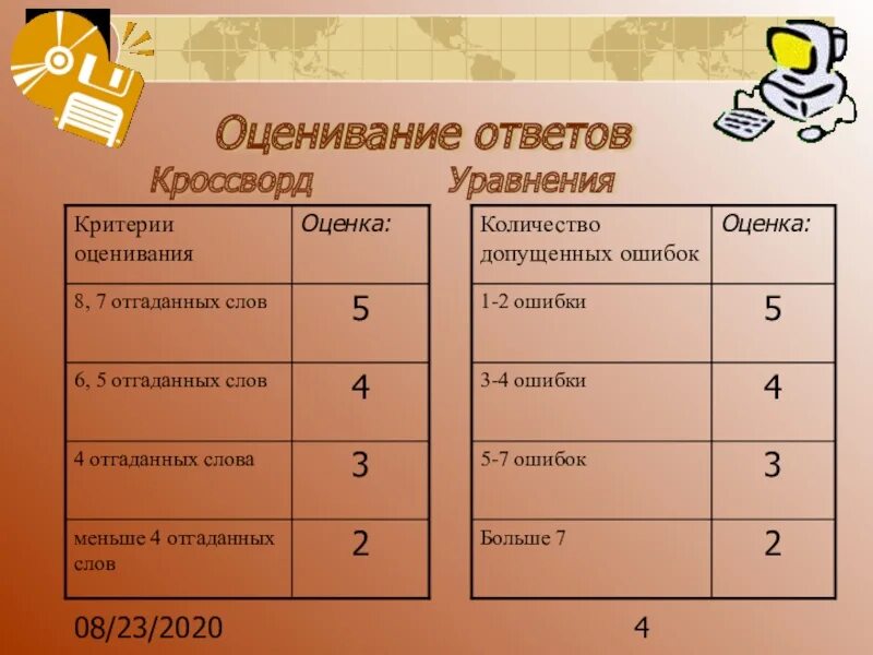 Компоненты в c