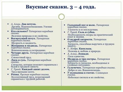 Татарский анализ
