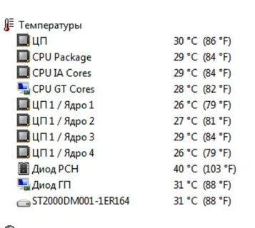 Температура pch