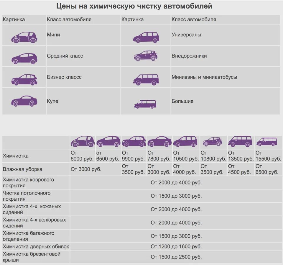 Прейскурантов москва