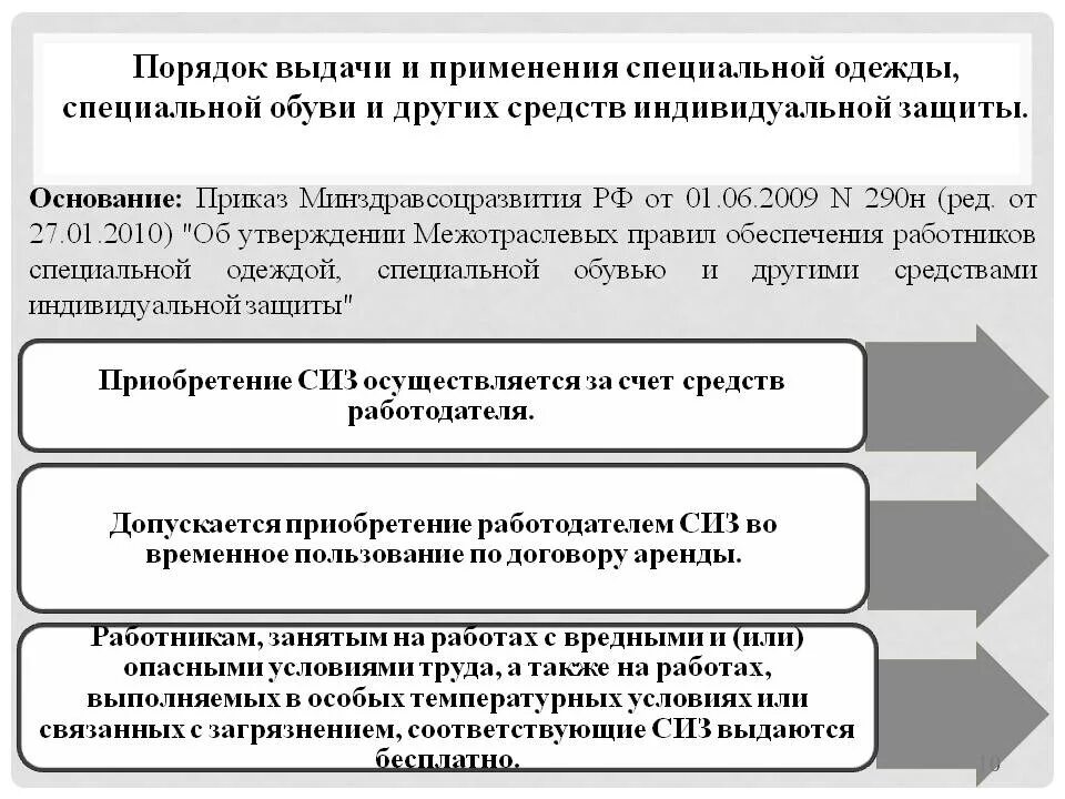 Сиз не допускающие многократного применения выдаются. Порядок выдачи средств индивидуальной защиты. порядок выдачи сиз работникам на предприятии. порядок выдачи работникам спецодежды спецобуви и других сиз. порядок обеспечения работников сиз на предприятии.