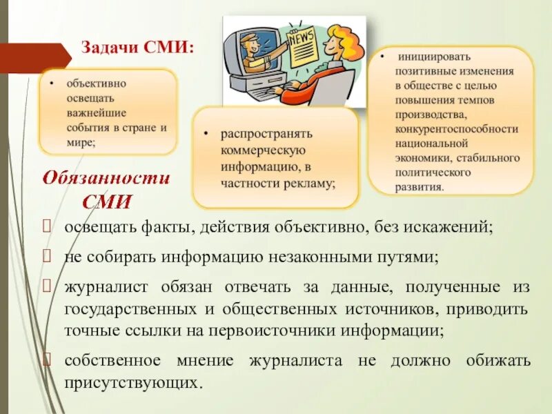 Задачи СМИ. Задачи СМИ В современном обществе. Цели и задачи СМИ.