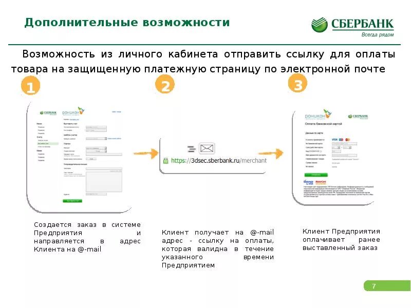 Оплата по карте сбербанка через интернет. Терминал Сбербанка эквайринг. Интернет-эквайринг от Сбербанка. Интернет эквайринг Сбер. Интернет эквайринг Сбербанк.