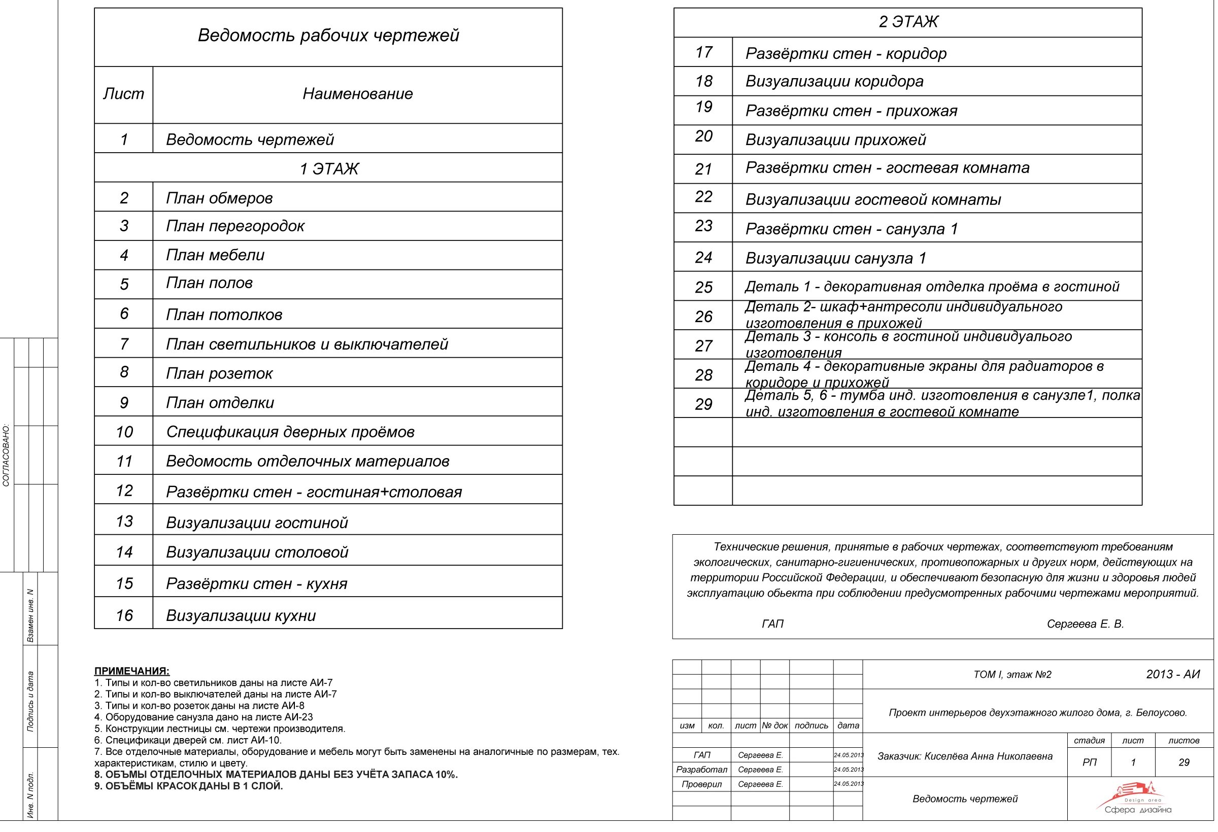 Вопросы по рабочему проекту. Ведомость основных комплектов рабочих чертежей НВК. Изм2 ведомости рабочих чертежей. Ведомость объемов работ на чертежах по ГОСТ. Ведомость рабочих чертежей 5 этажного дома порядок.