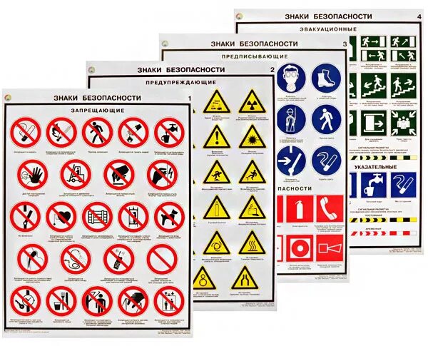 Смысловые значения знаков безопасности. Знак безопасности. Таблички знаки безопасности. Сигнальные цвета и знаки безопасности. Предупреждающие знаки безопасности.