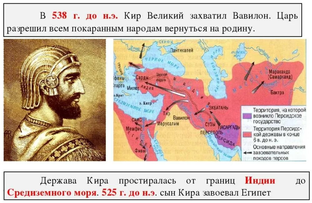 Владения персов