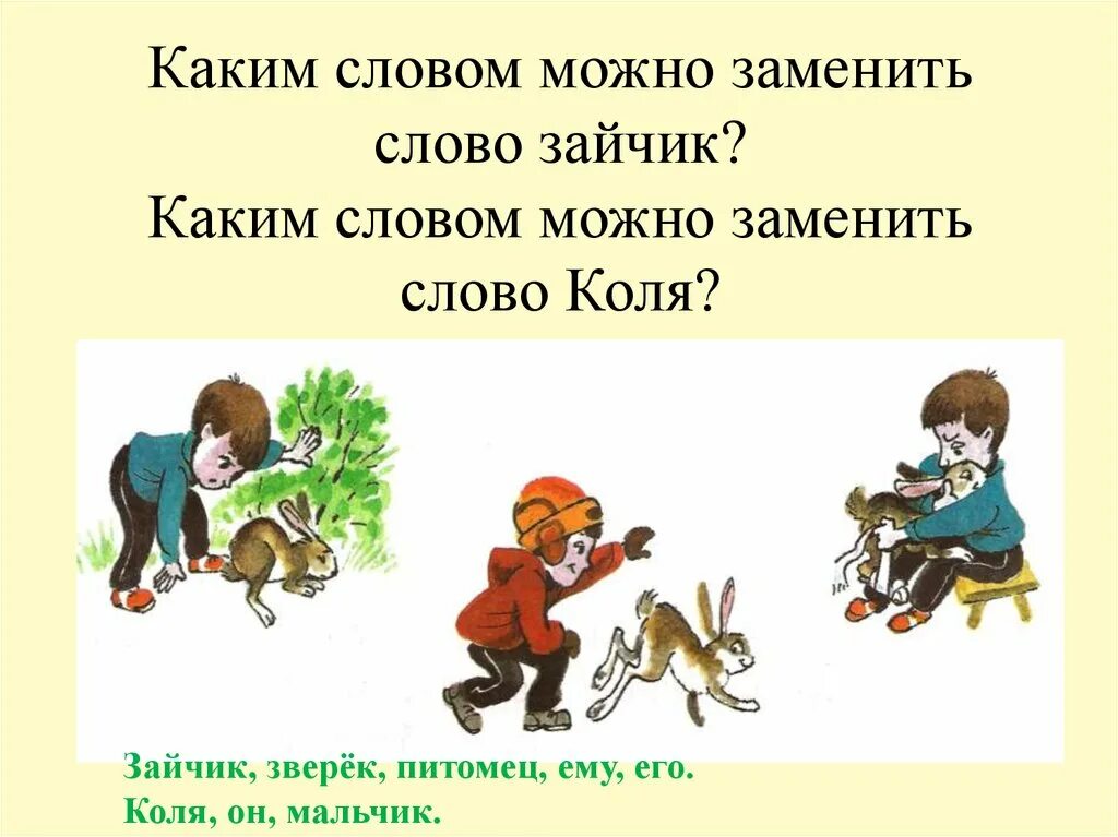 Каким словом можно заменить слово класс. Сочинение по картинке. Составление текста по картинкам 2 класс. Обучающее сочинение. Составление рассказа по картинкам 2 класс.