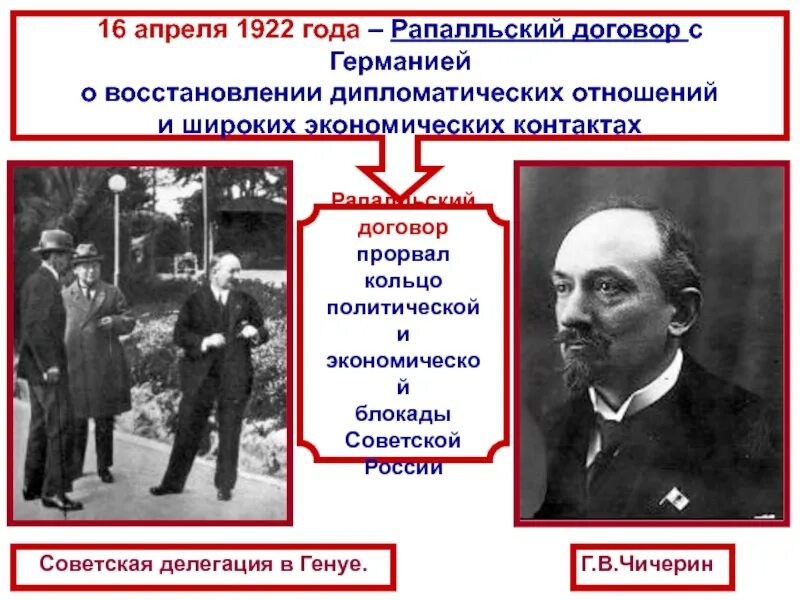 Апрель 1922. Рапалльский договор с германией 1922. чичерин рапалльский договор. рапалло генуэзская конференция. 1922 16 апреля договор в рапалло.